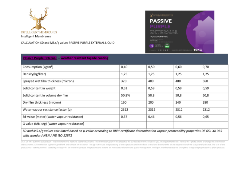 SD MS.S sheets Passive Purple External