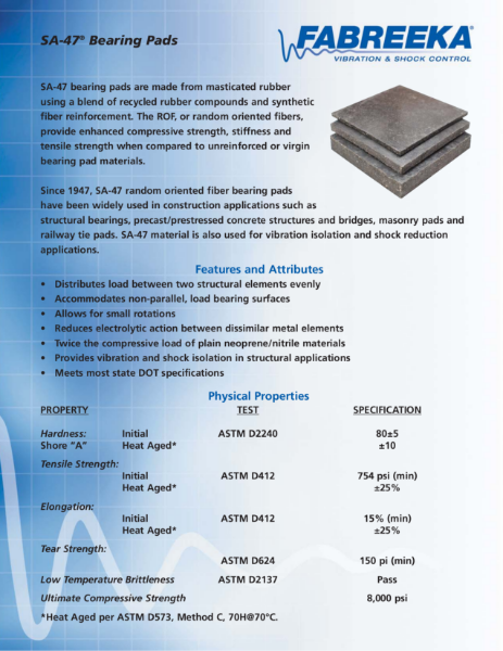 SA-47 Bearing Pads