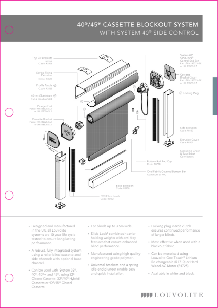 Roller Blockout System Technical Specification Louvolite NBS