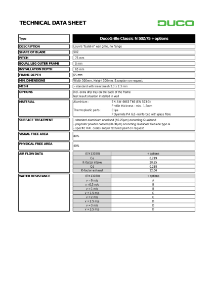 TF_N50Z-75 + options