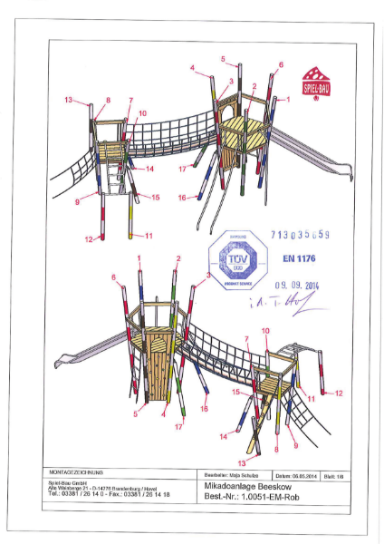 TUV - Safety and Quality Report