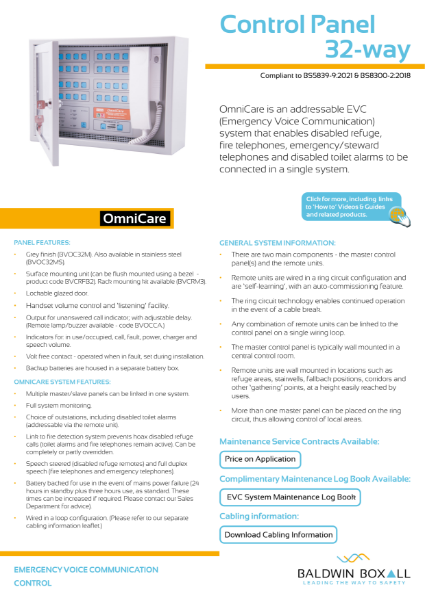 OmniCare control panel 32 way