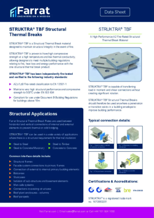Farrat TBF Datasheet