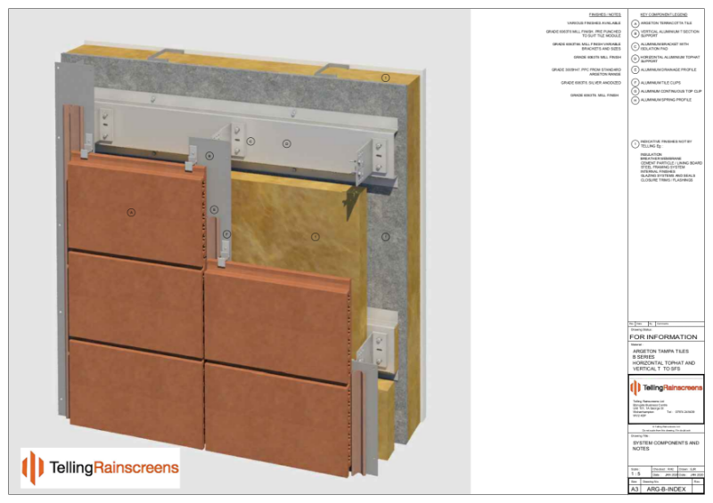 Argeton Standard details - (ARG-B) Horizontal tophat Vertical T to SFS