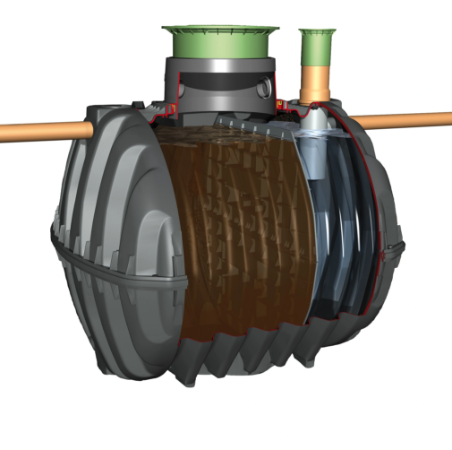 Septic Tanks - Septic Tank