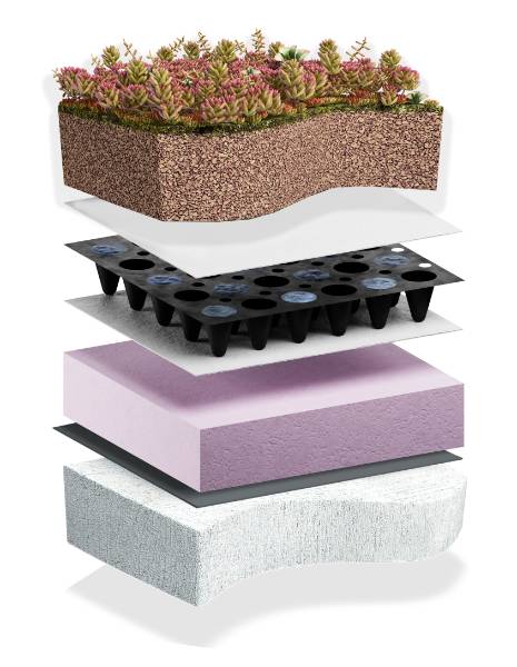 Green roofing systems