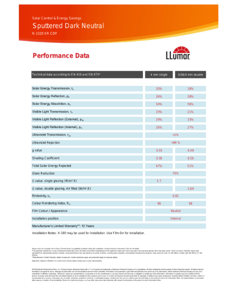 Data Sheet - High Performance Neutral Window Film - LLumar N1020 SR CDF