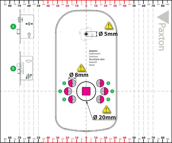 PaxLock - drilling template