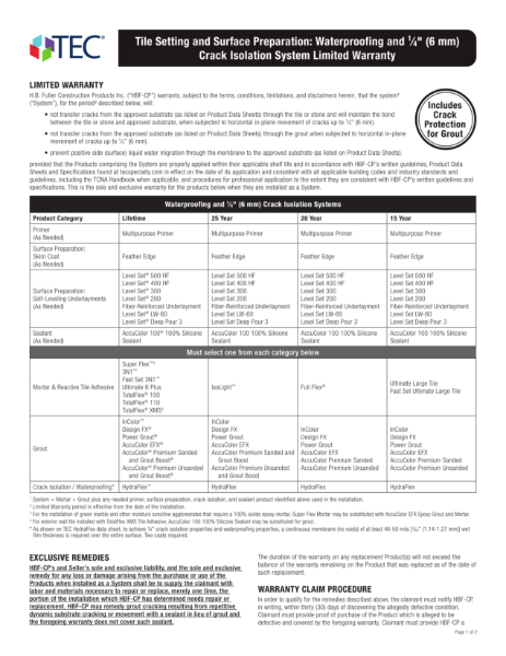 TS-SP Waterproofing 1/4" (6mm) Crack Isolation System Limited Warranty