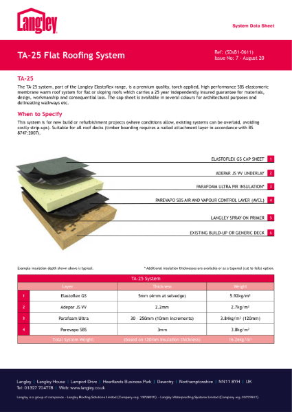 TA-25 System Data Sheet