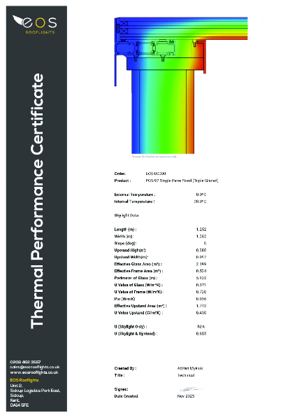 EOS-97 - Fixed - Triple Glazed