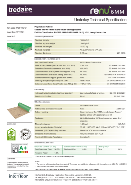 Renu 6mm Specification