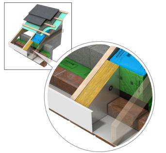 Thermafire A2 Soffit - Mineral Wool Soffit Slab
