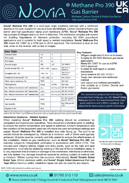 Novia Methane Pro 390 Technical Datasheet