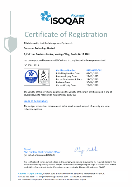 ISO 9001: 2015