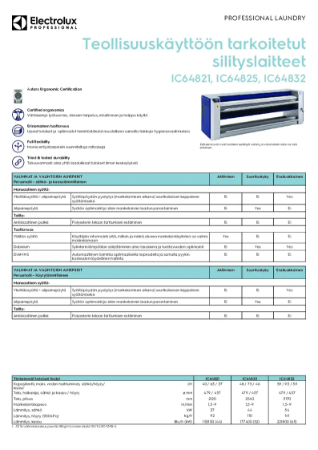 Tekniset esitteet - IC64821