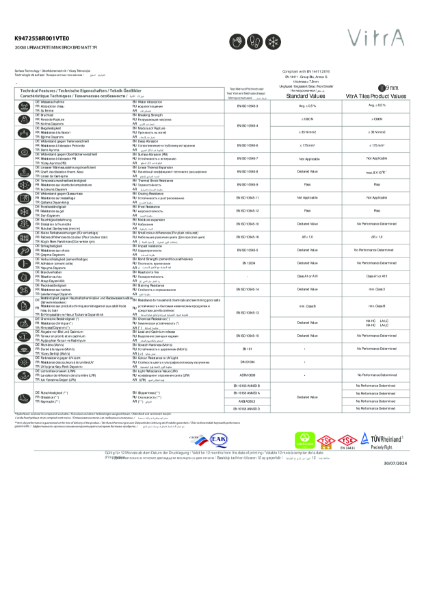 TechnicalDataSheet_K9472558R001VTE0_30X60 URBANCRETE MINK BRICK BRD MATT 7R