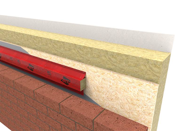 TCB - Cavity fire barrier for timber frame