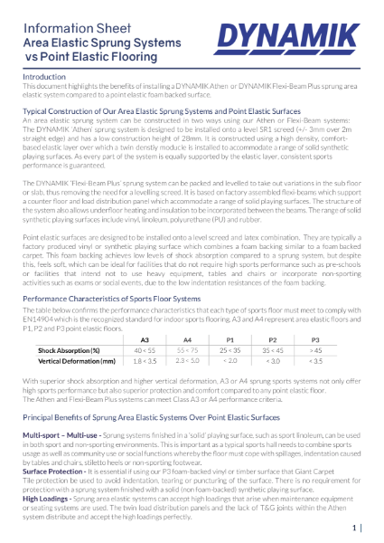 Area Elastic Sprung Sports Floor Systems v Point Elastic Flooring