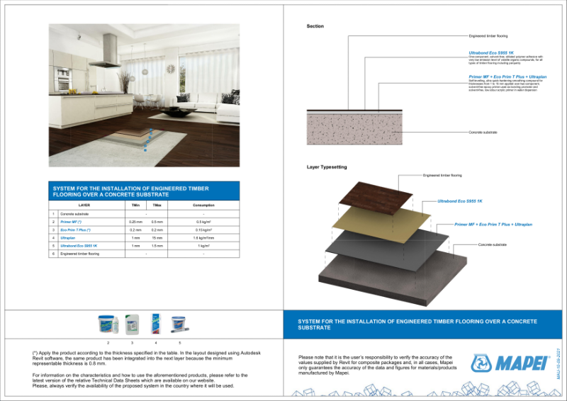 System for the installation of engineered timber flooring over a concrete substrate