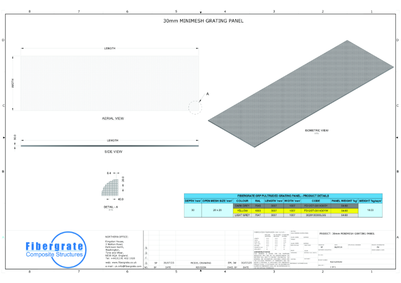 30mm MINIMESH GRATING PANEL
