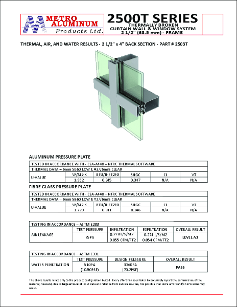 2500T Series  Curtain Wall - Thermal, Air, and Water - Refrence Chart