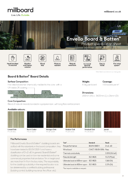 Board & Batten+ Spec Sheet