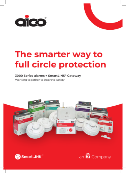 The Smarter Way to Full Circle Protection