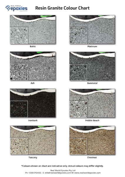 Resin Granite Colour chart