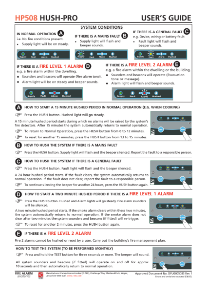 Hush-Pro Users Guide