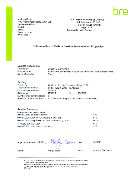 Determination of Carbon Dioxide Transmission Properties