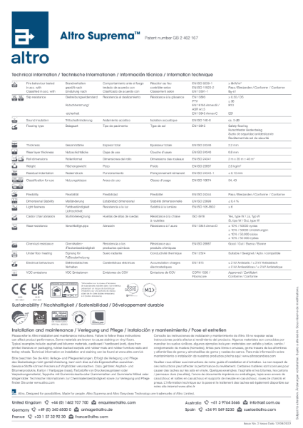 Altro Suprema Technical Data Sheet