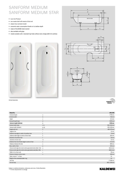 2203_245_Technical Data Sheet