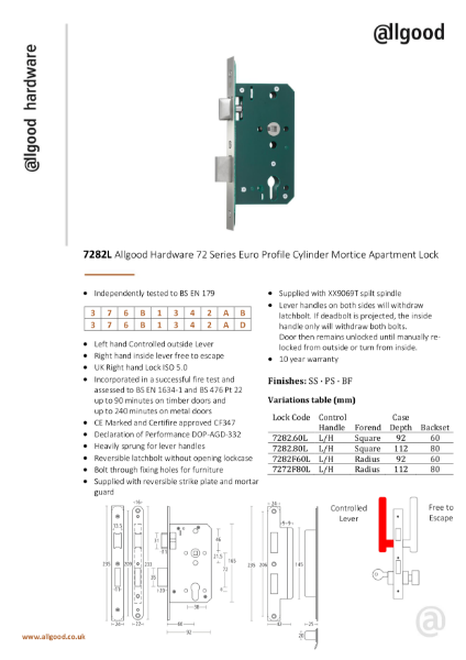 7282L-Datasheet Iss03