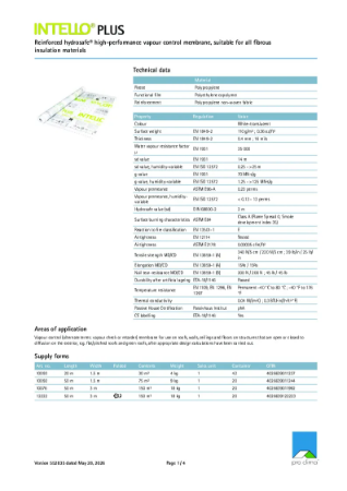 Pro Clima Intello Plus Technical Datasheet
