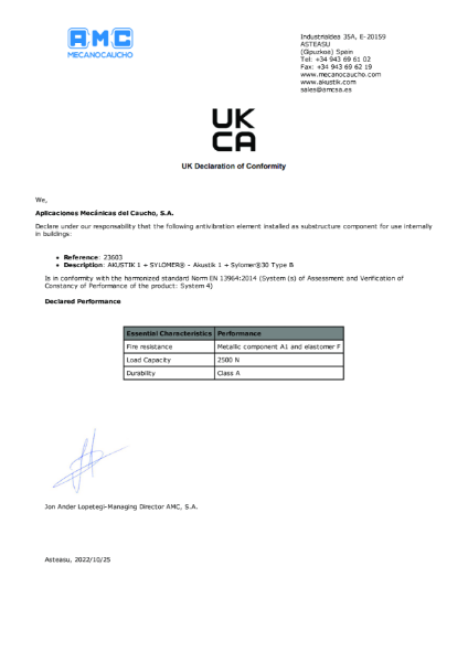 Certificate of Conformity