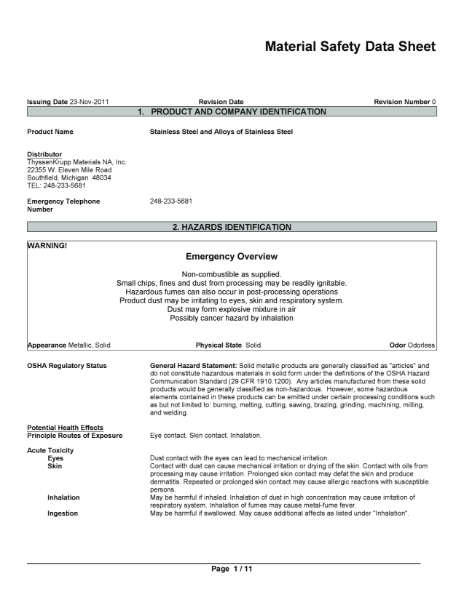 MATERIALS SAFETY DATA SHEET CU/AL