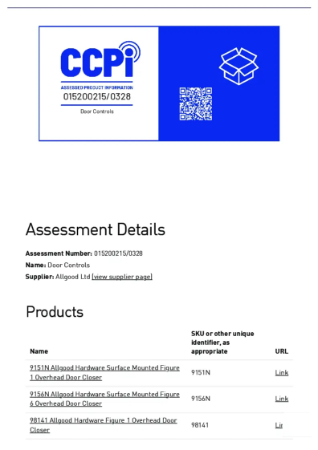 CCPI Product