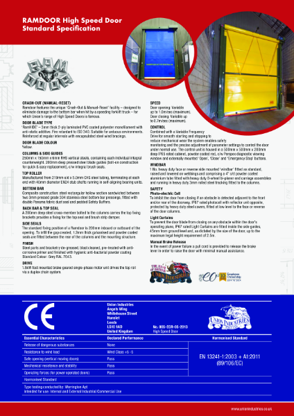 RAMdoor standard specification