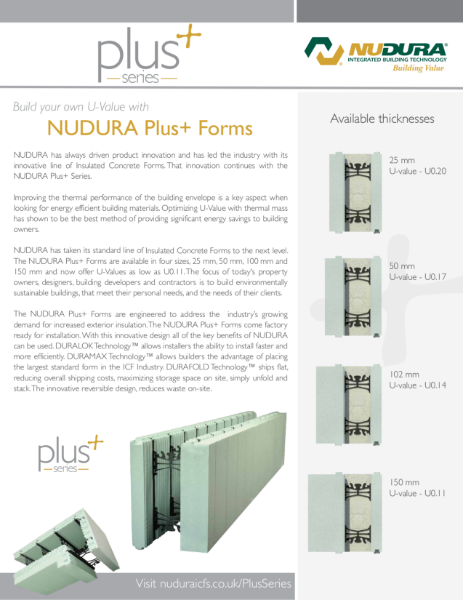 NUDURA Plus Series