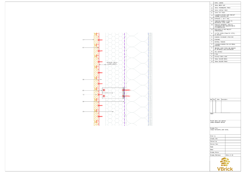 VBrick - HORIZONTAL JOINT DETAIL