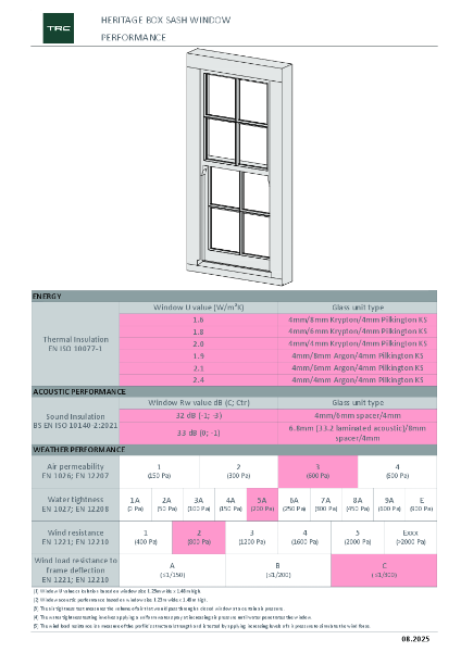 Heritage Sash Windows