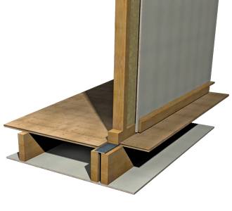 Impact Sound Isolation - Isocheck Isolation Strip - Acoustic isolation adhesive tape