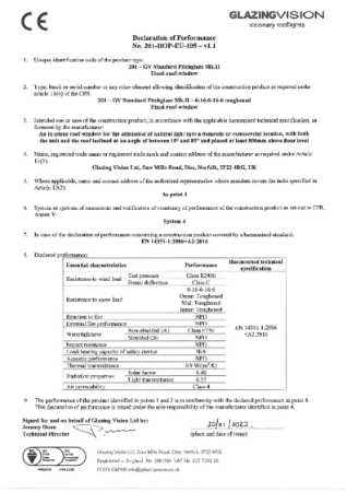 Pitchglaze Declaration of Performance for CE mark - 6-16-6-16-6 Toughened