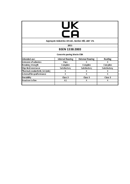UKCA Certificate Block Paving