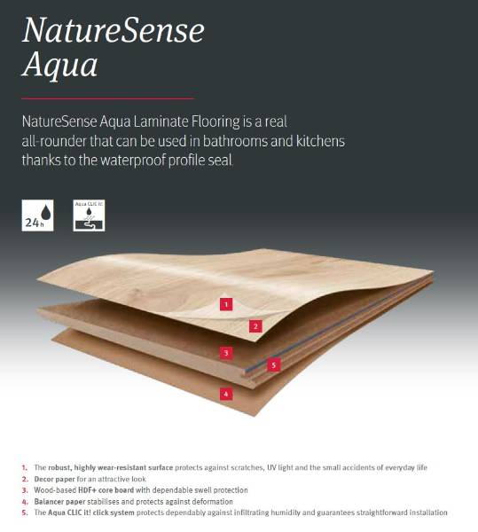 EGGER NatureSense Aqua Flooring (24 Hour Water Resistance)