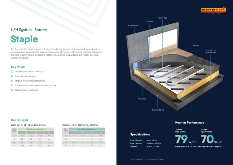 Beneath Heat Staple UFH System