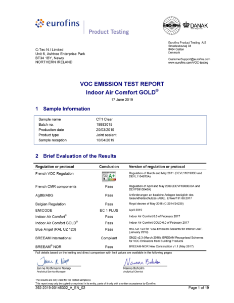 CT1 Clear & Silver - VOC Test Report - Air Comfort Gold