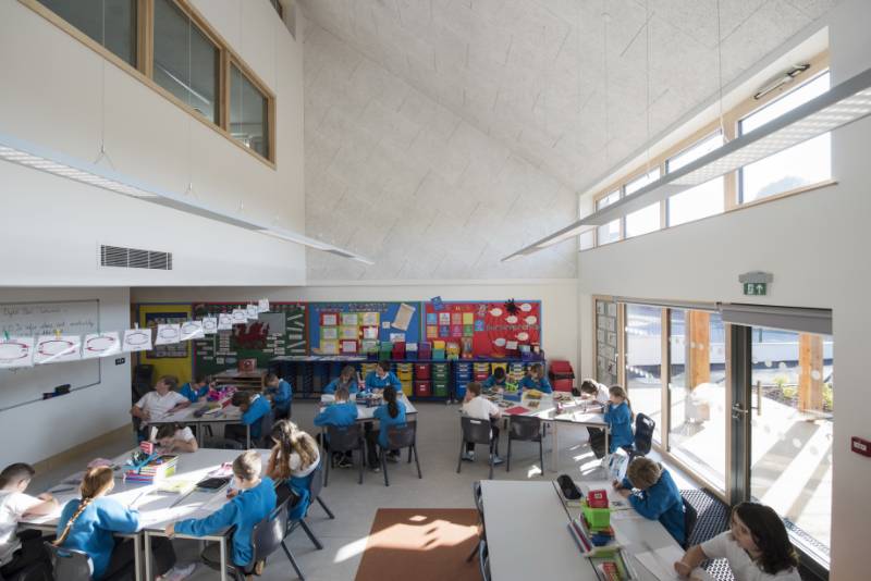 Education - Burry Port Community School