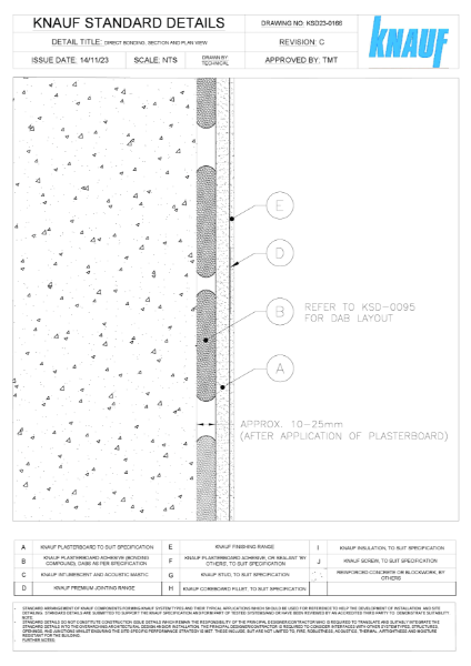 Knauf Standard Details - Direct Bonding